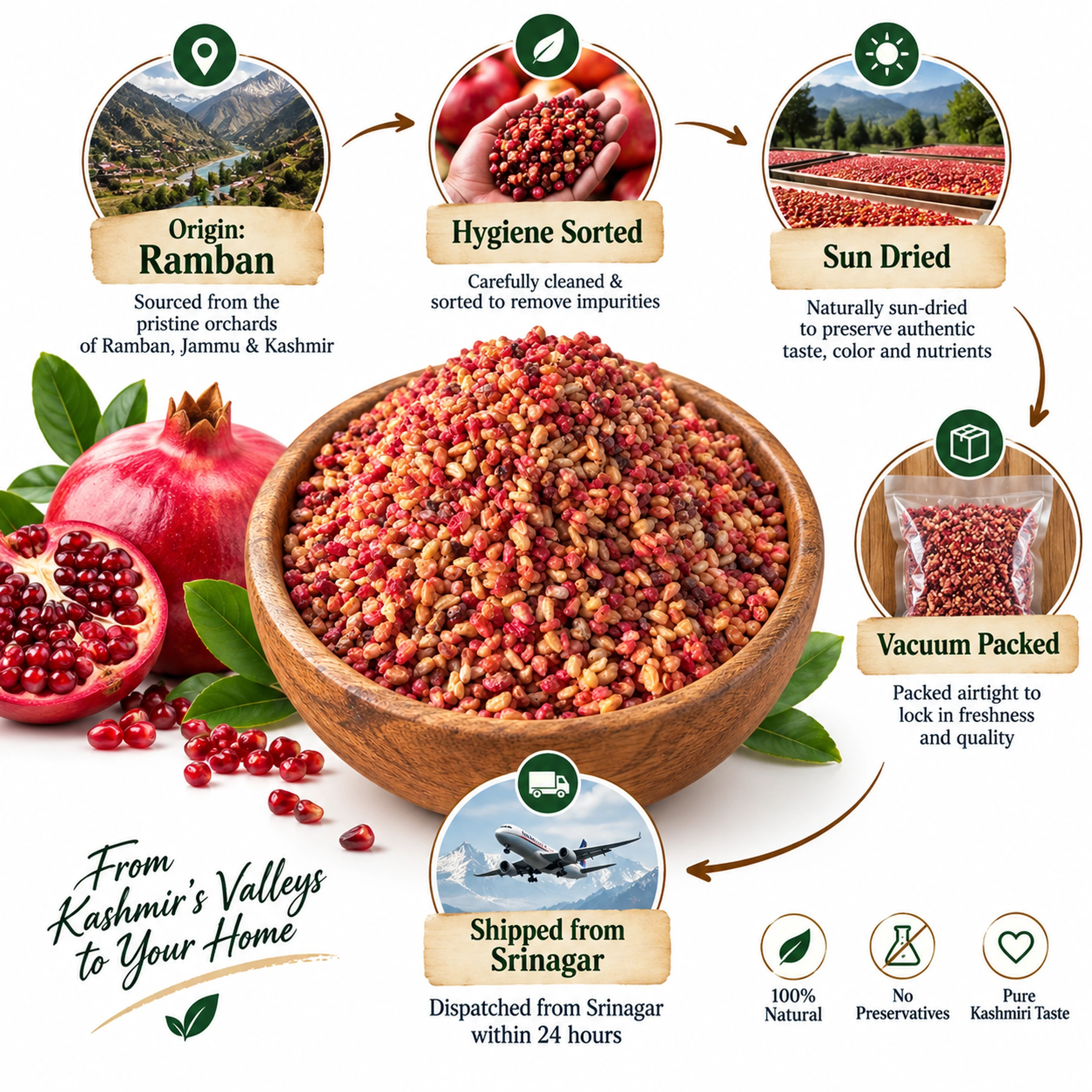 Kashmiri Wild Anardana (Dried Mountain Pomegranate Seeds - Daen) - Photo 3