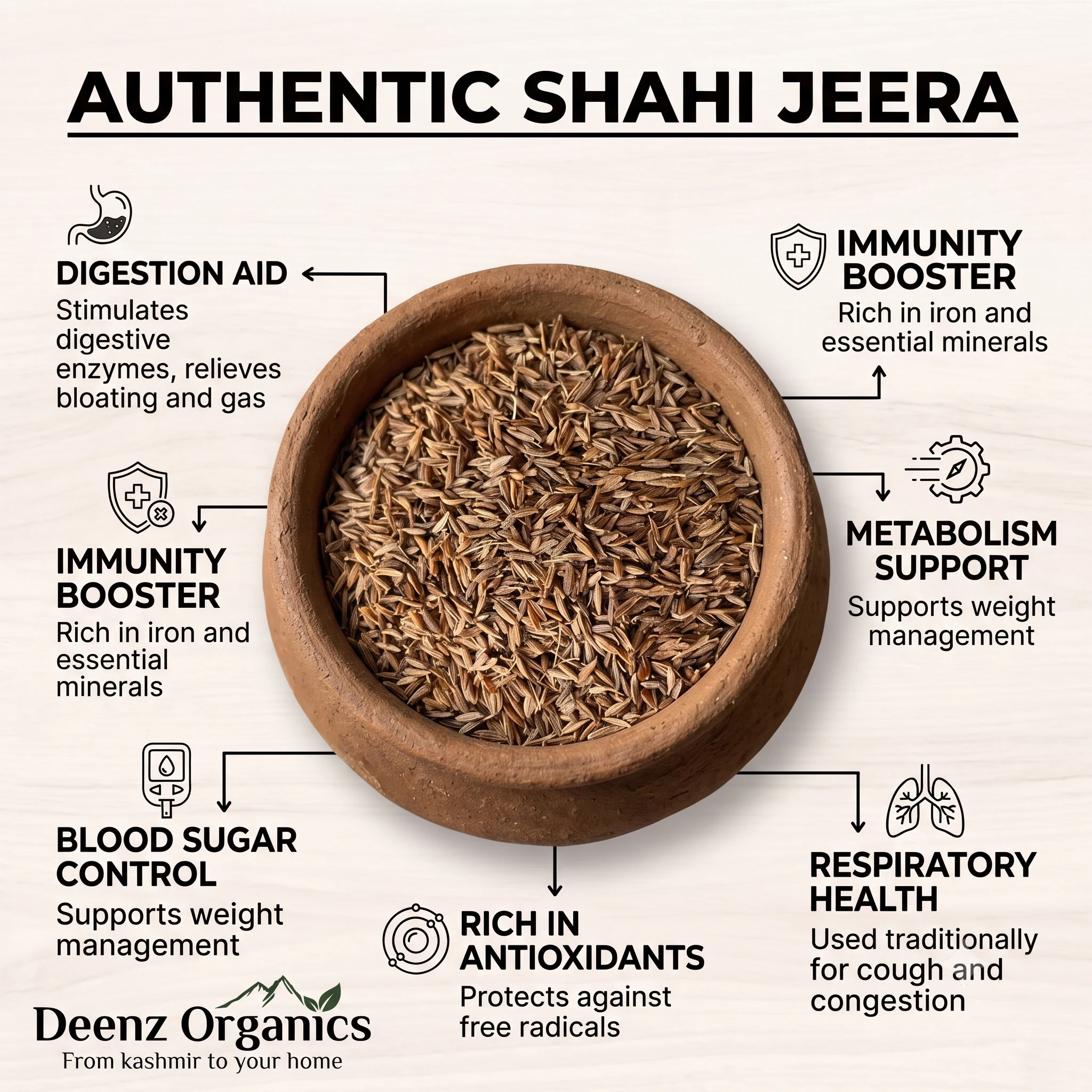Shah Jeera (Royal Kashmiri Black Cumin) - Photo 2